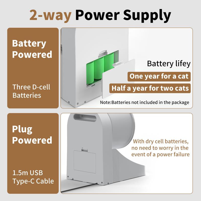 Tiktokshopblackfriday - Geoorood 4L Automatic Cat Feeder Smart Pet Food Dispenser for Cats & Small Pets Indoor Timed Dry Food Feeding 2.4/5G Connectivity ABS Material Sleek Design #Tiktokshopcybermonday