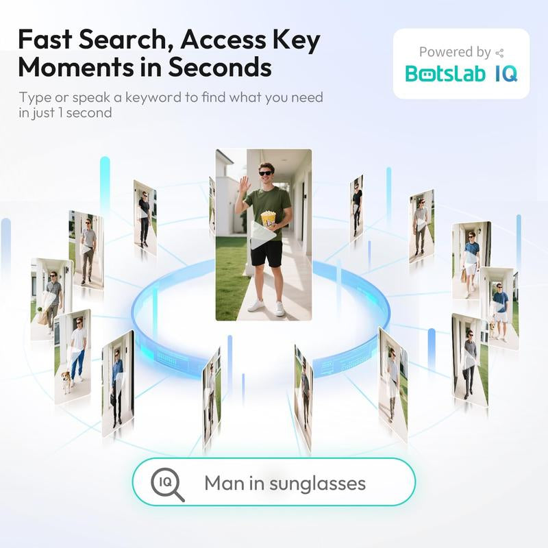 Botslab 2K Doorbell Camera Wireless, 180° Head-To-Toe View, Video Doorbell with 2-Way Audio, AI Smart Notification, 5200Mah Battery, 2.4Ghz Wifi